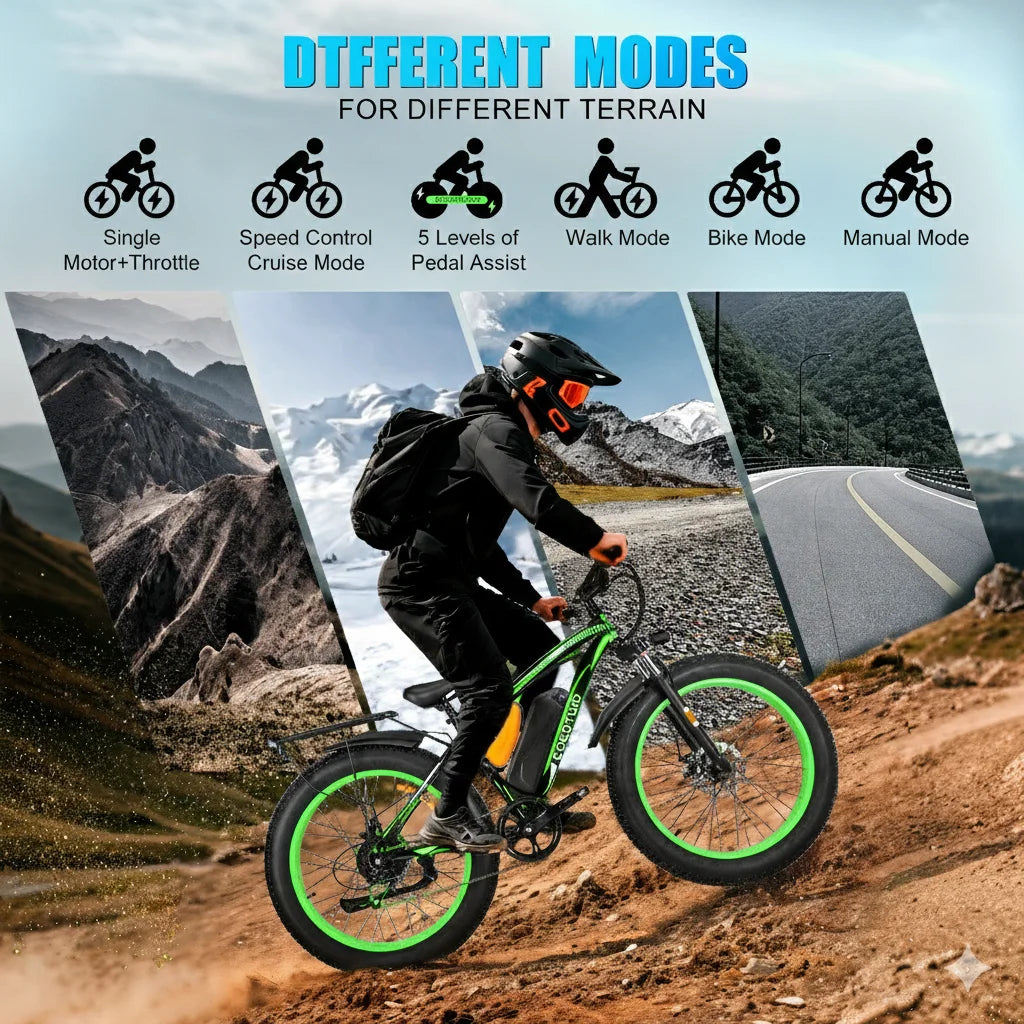 26" Fat Tire Electric Bike for Adults