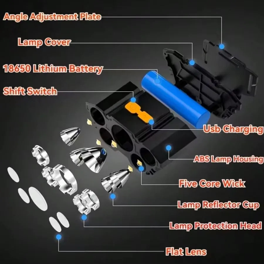 2pcs 5LED Headlight Head Mounted Flashlight