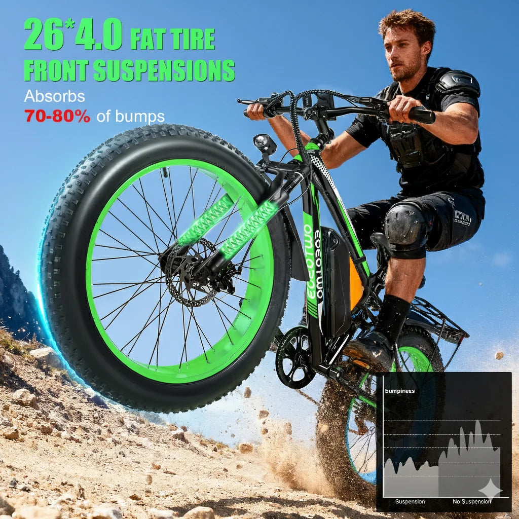 26" Fat Tire Electric Bike for Adults