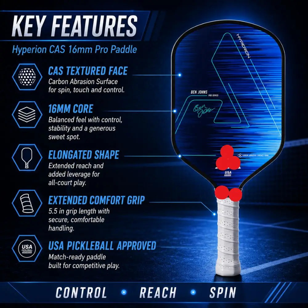 Blue 16mm Pickleball Paddle