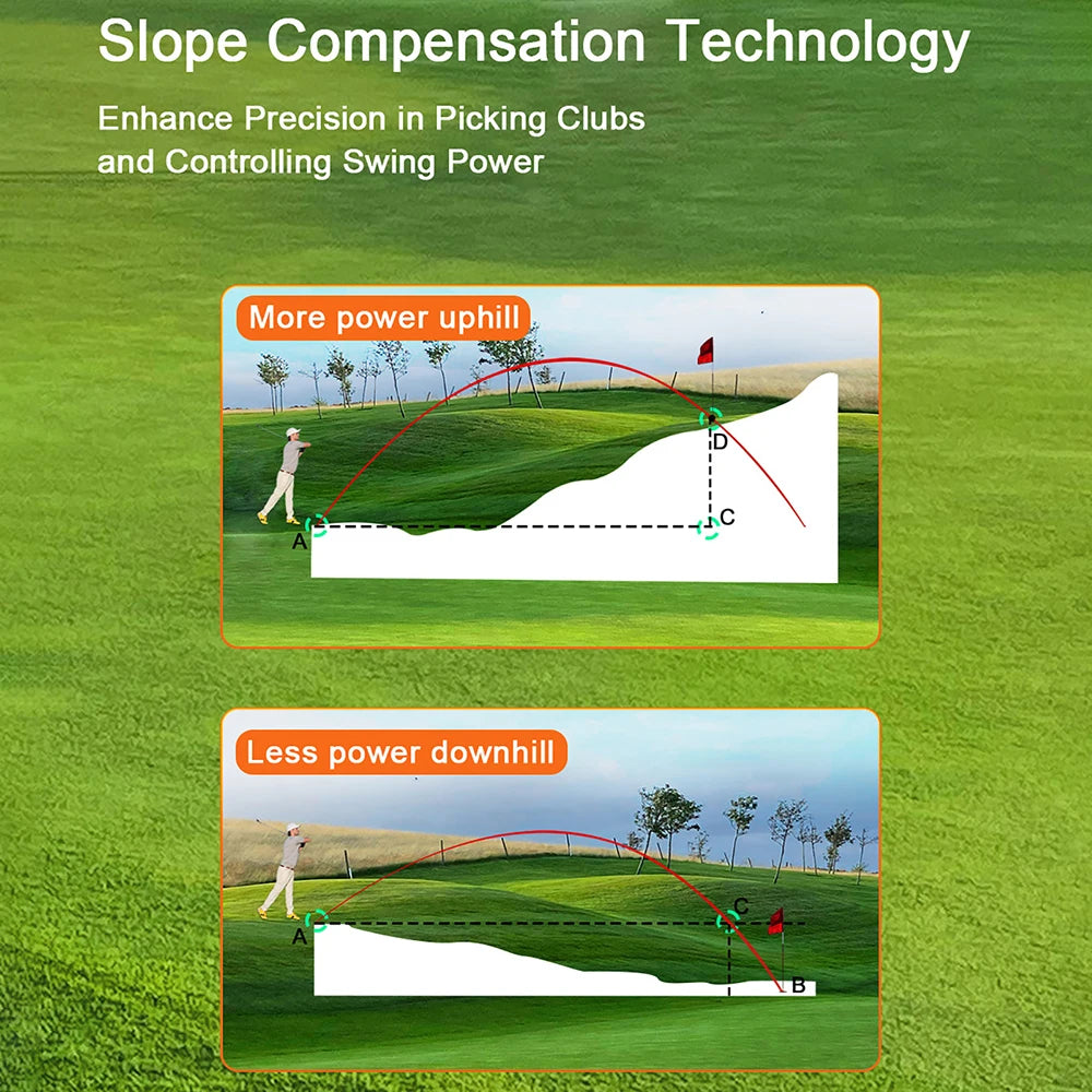 1200Y Laser Golf Range Finder Slope