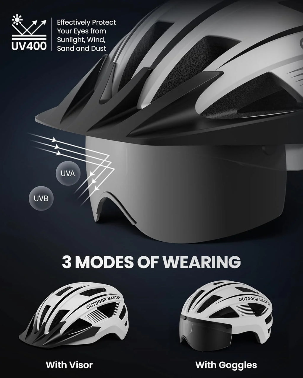 Bike Helmet with UV400 Goggles Visor