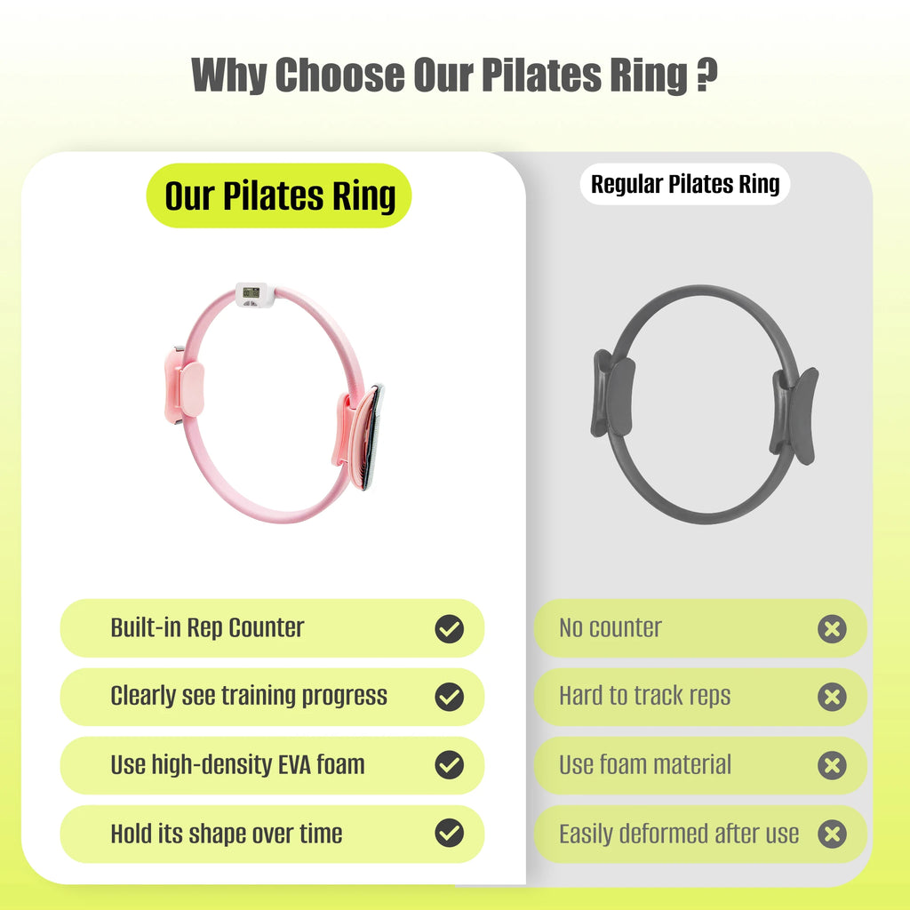 Pilates Ring and Bar Set