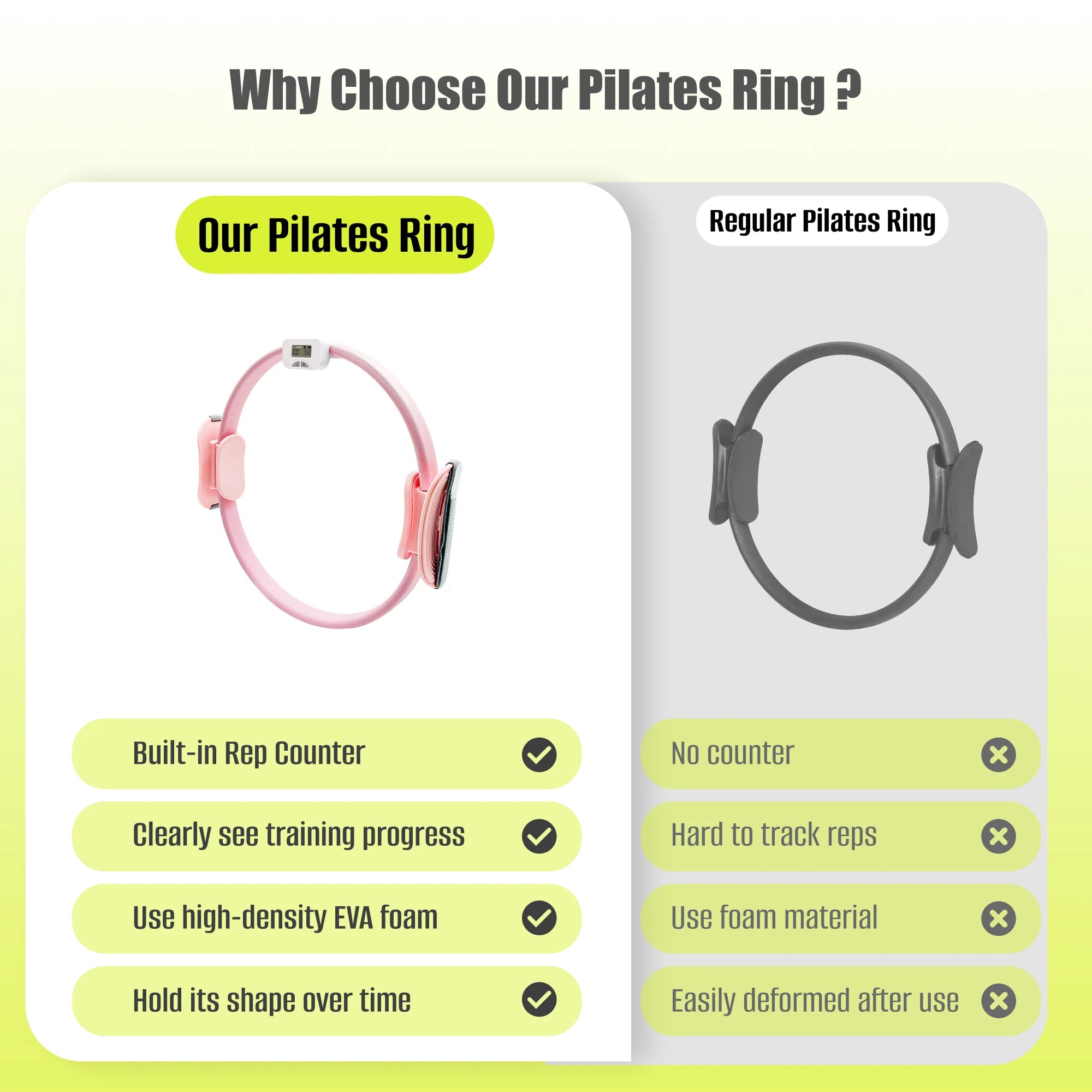 Pilates Ring and Bar Set