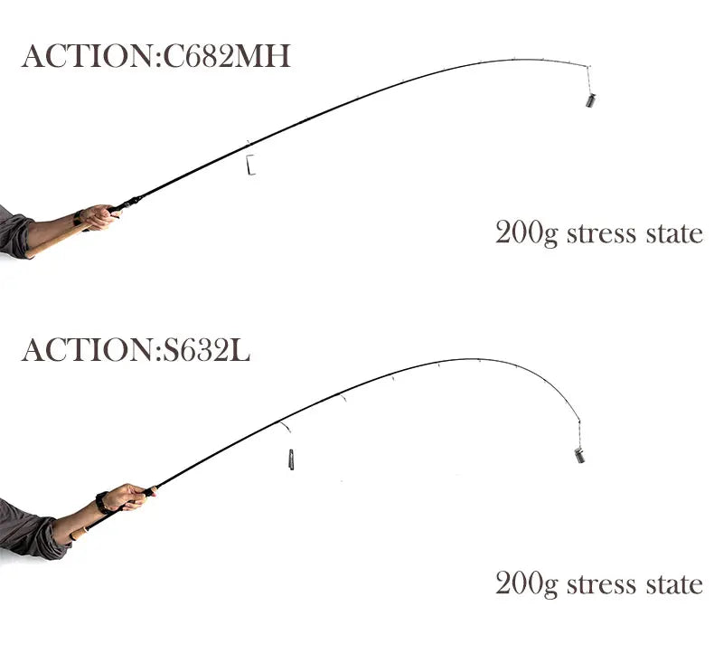 Spinning/Casting Fishing Rod