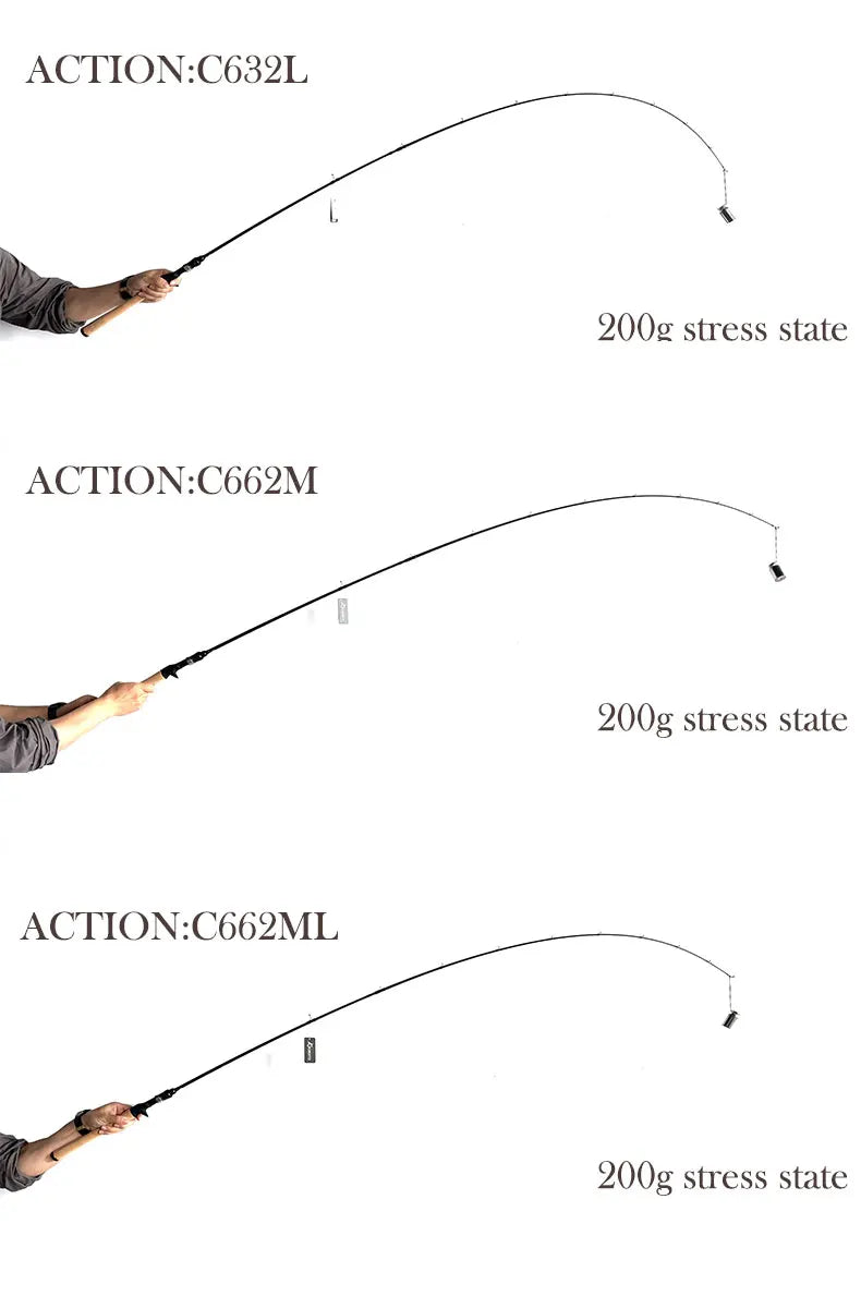 Spinning/Casting Fishing Rod