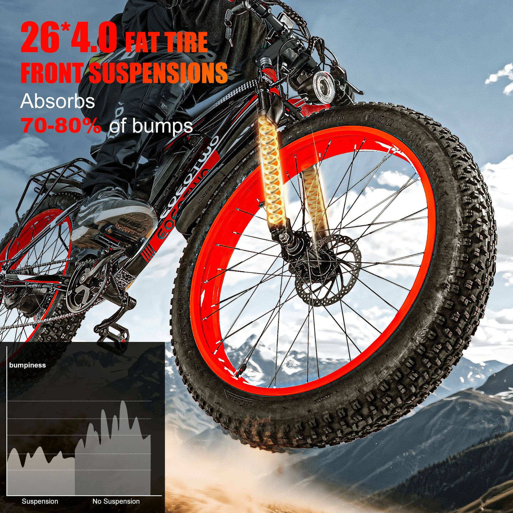 1500W Fat Tire Electric Bike for Adults