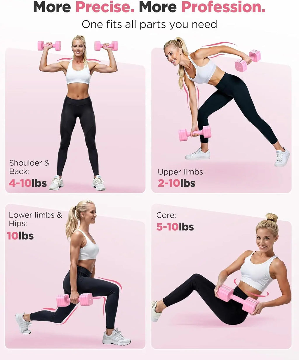 5-in-1 Adjustable Dumbbell Set of 2