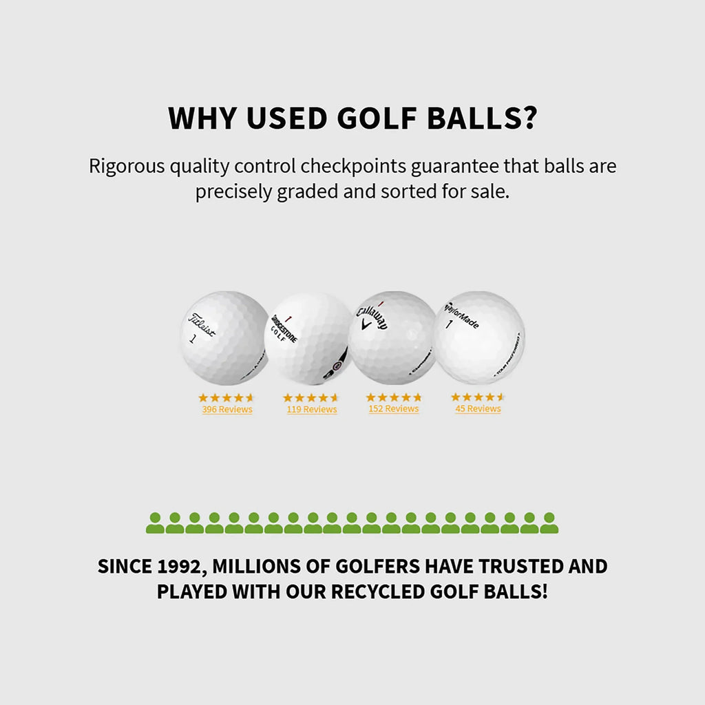 Pro V1 Golf Balls 24 Pack