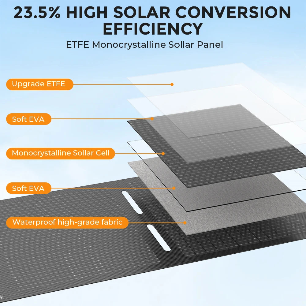 300W/200W/100W Flexible Solar Panel