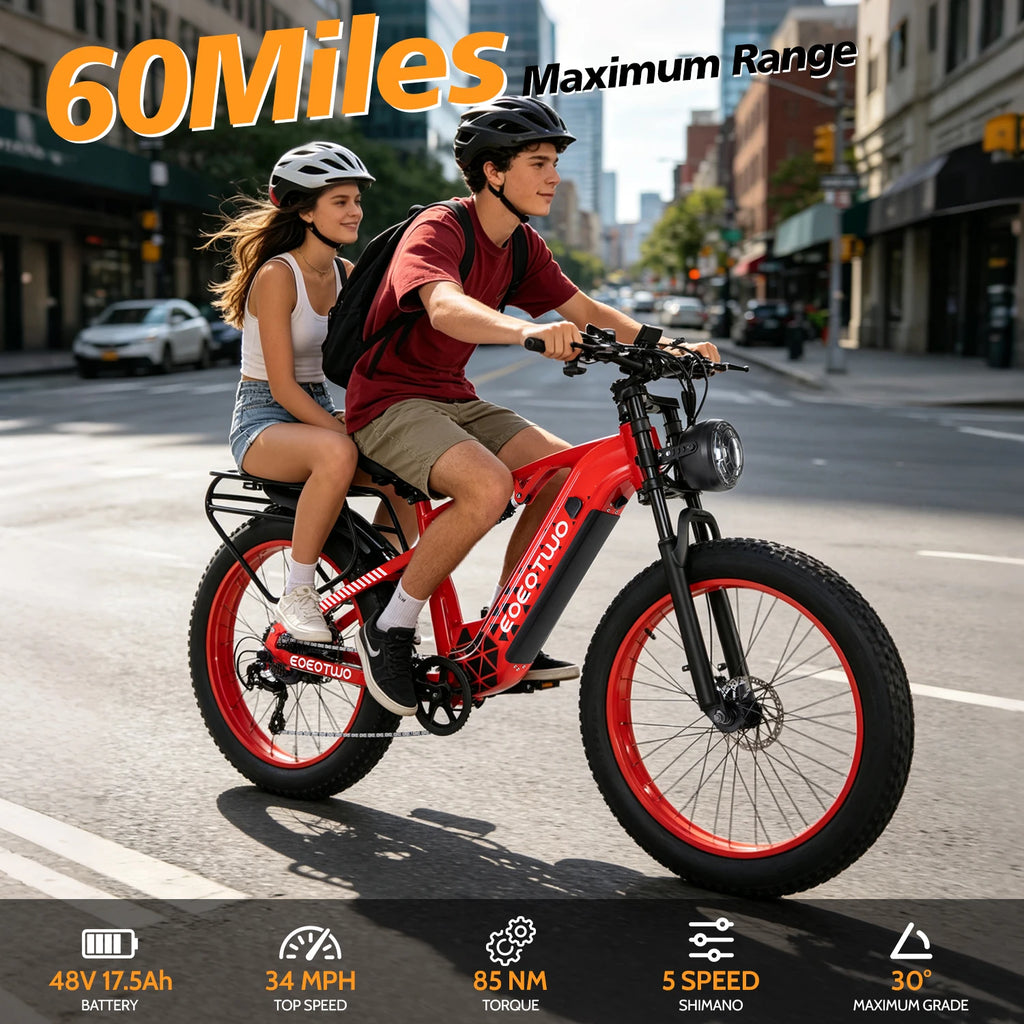 Electric Bike 1500W Peak Ebikes for Adults
