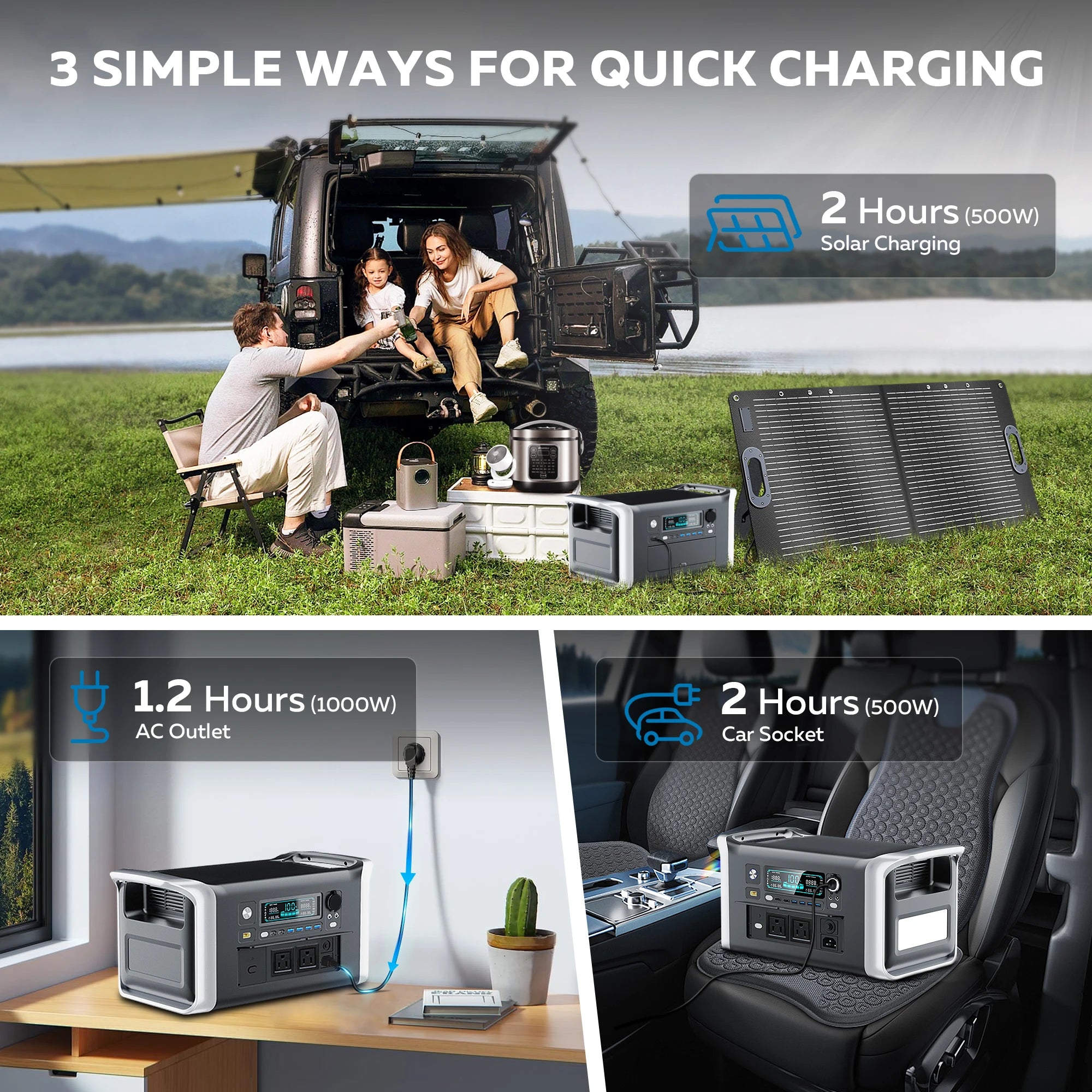 1600W Camping Portable Power Station