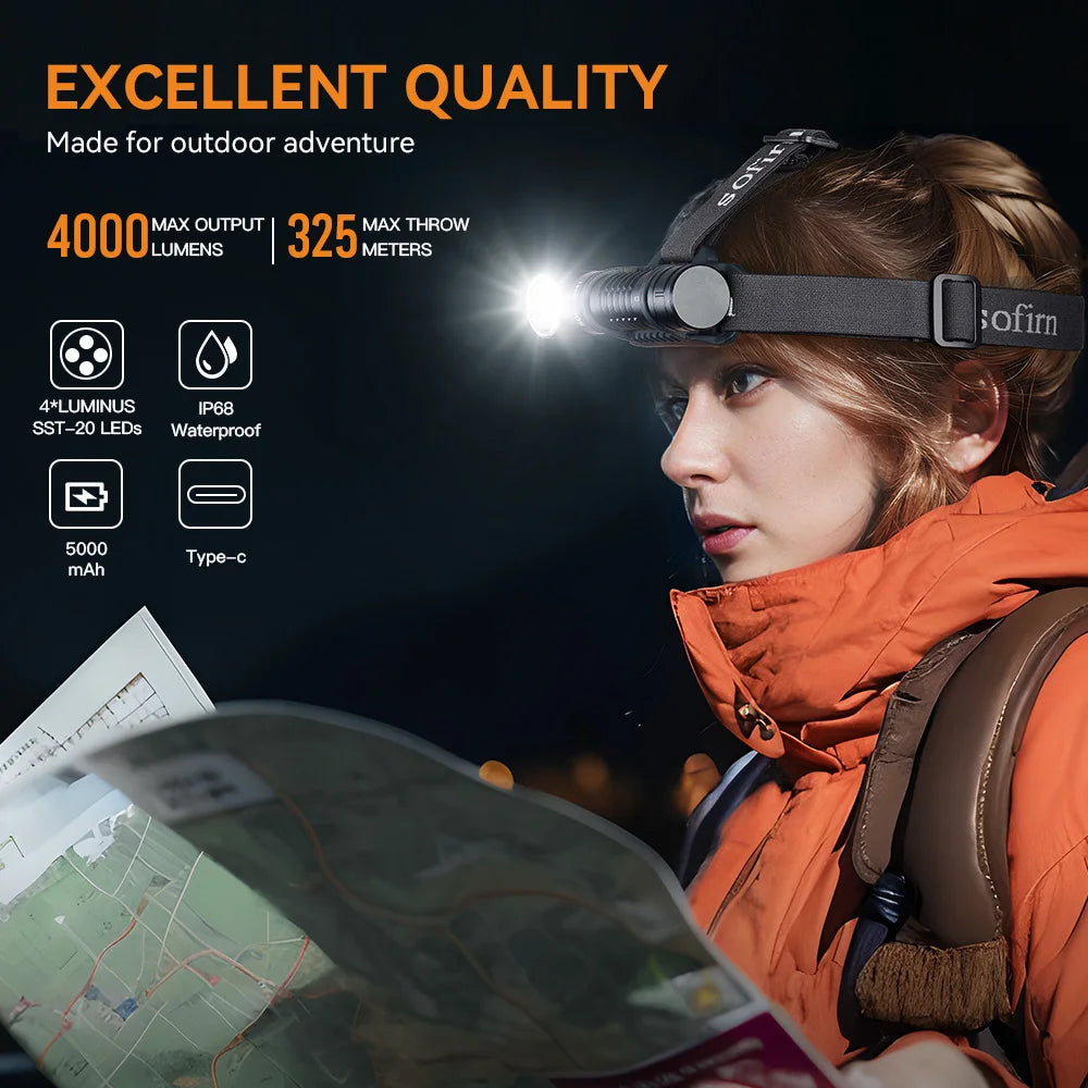 Headlamp 4000lm Spotlight