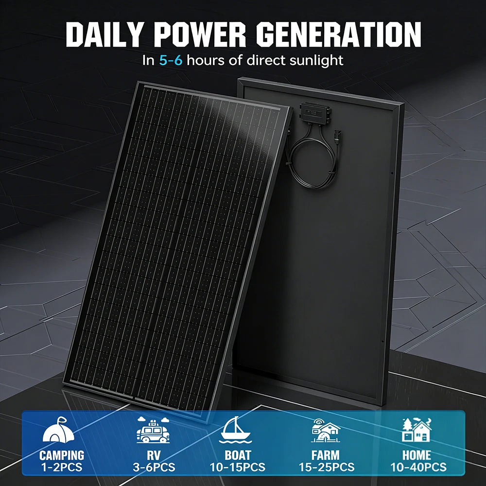 100W Solar Panels 18BB N-Type