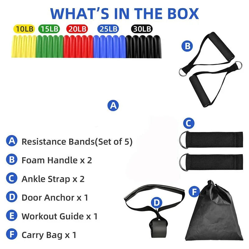 5- Tube Resistance Band Tension Rope