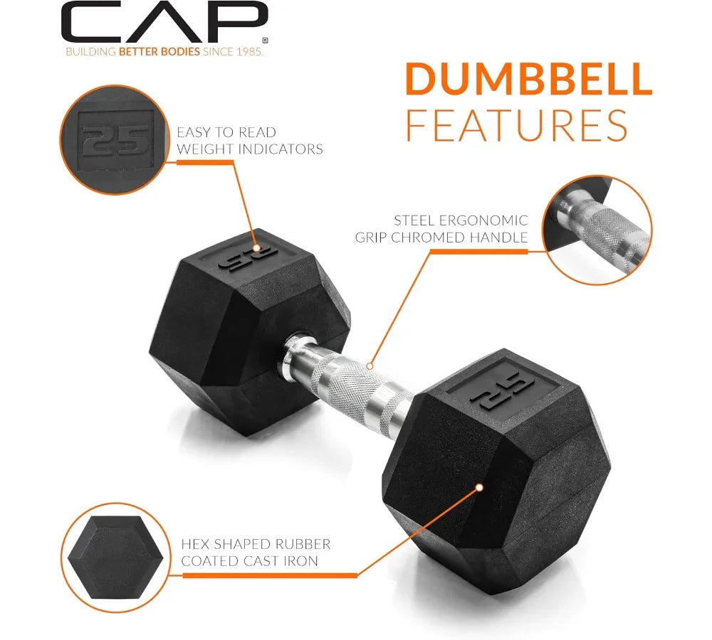 Coated Dumbbell Weight Set