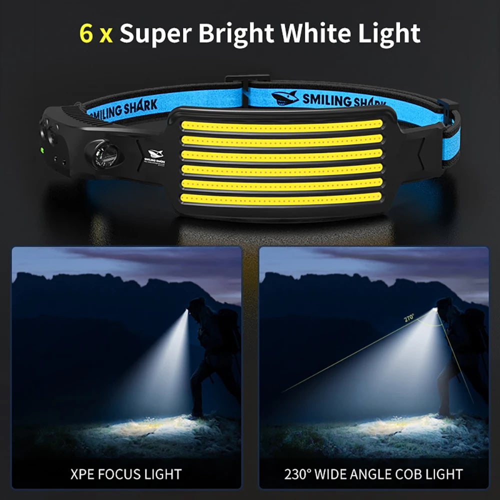 2pcs  Headlight , LED Headlamp