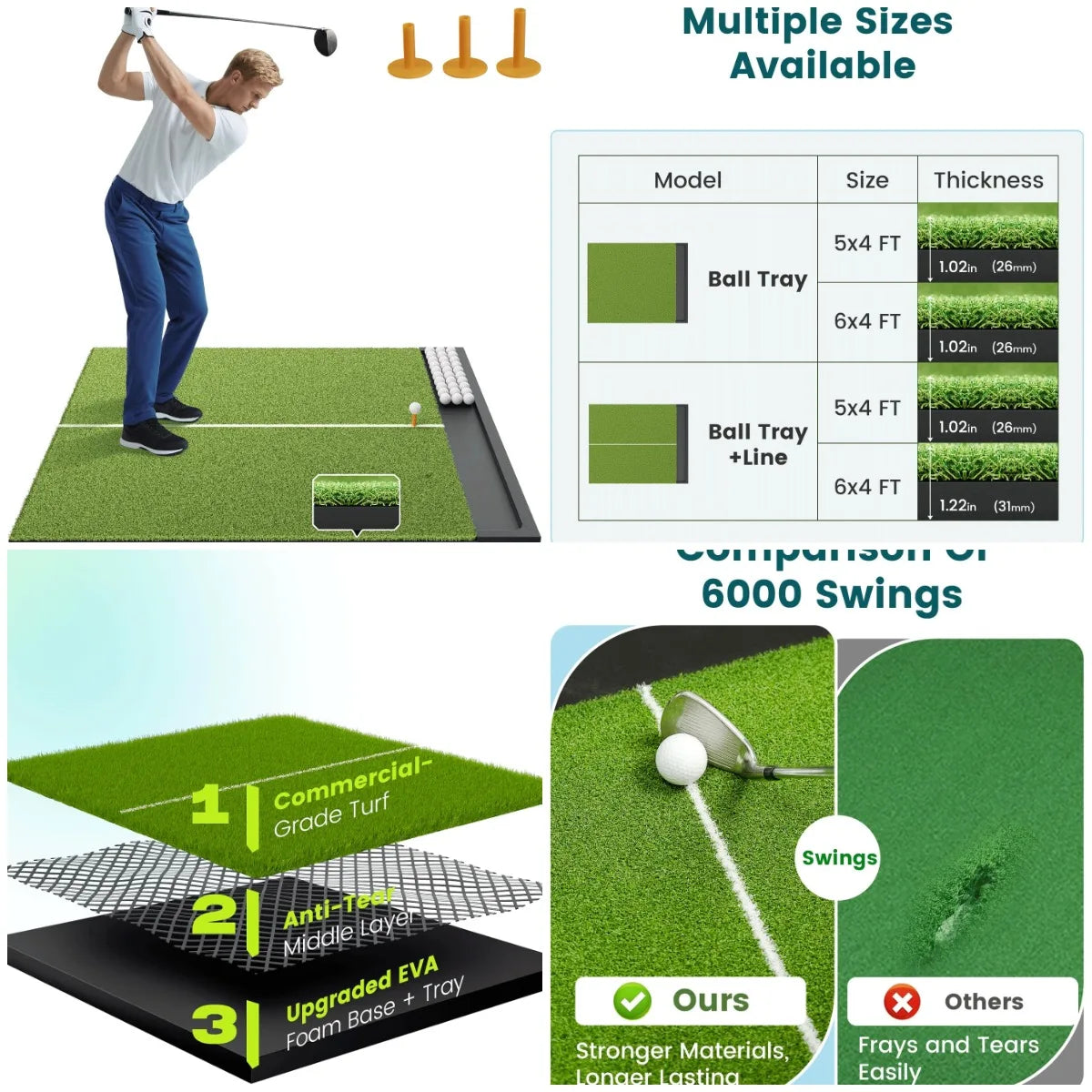 Elite Hitting Mat with Ball Tray 5x4