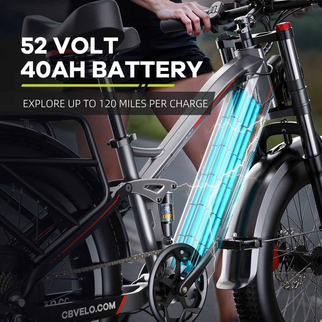 Strong Power Ebike 5000W Motor