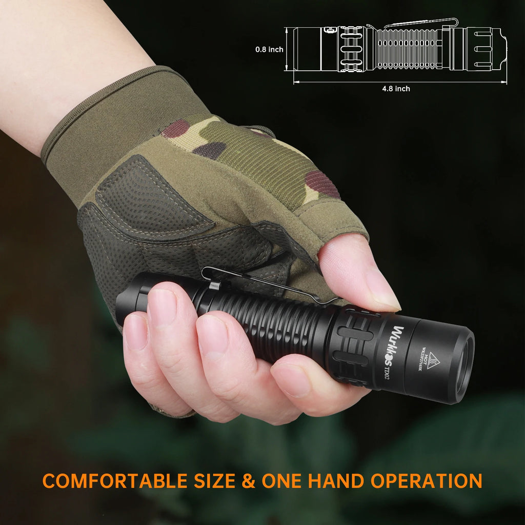 Tactical Flashlight 2000 Lumens