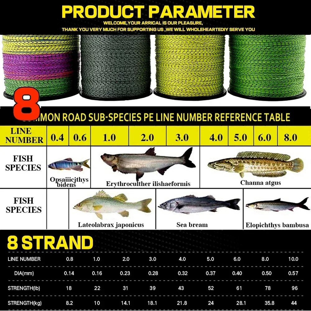 Braided Fishing Line