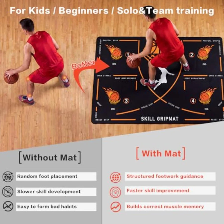 Portable Basketball Footwork Training Mat
