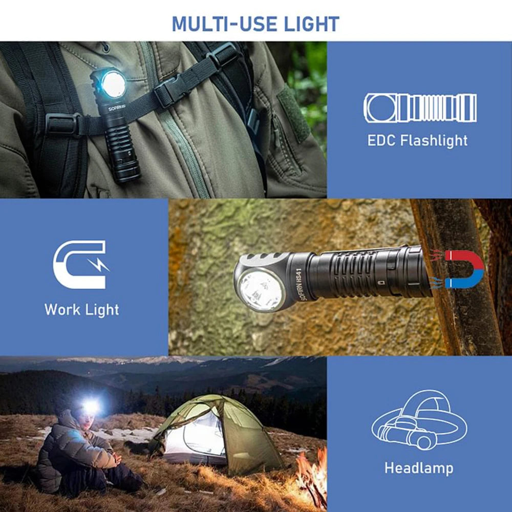Headlamp 4000lm Spotlight