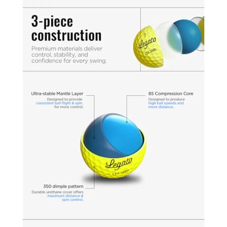 Golf Balls  Maximized Distance with Soft Feel