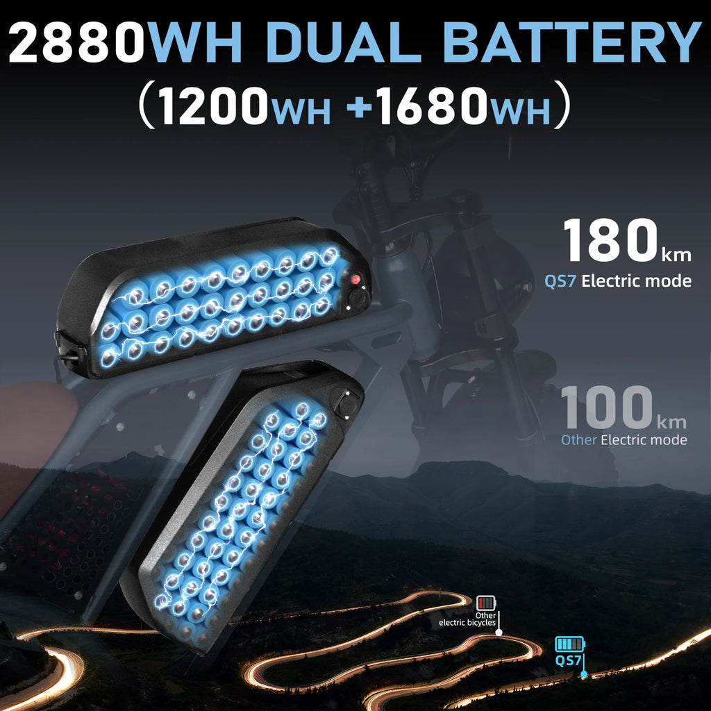 Adult Electric Bike 1500W 48V 60Ah