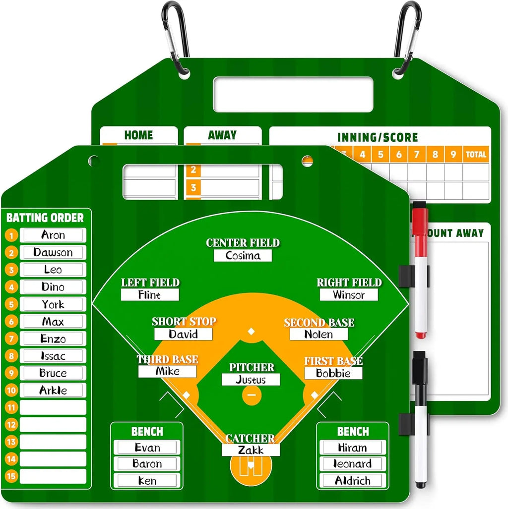 Professional Softball & Baseball Lineup Board