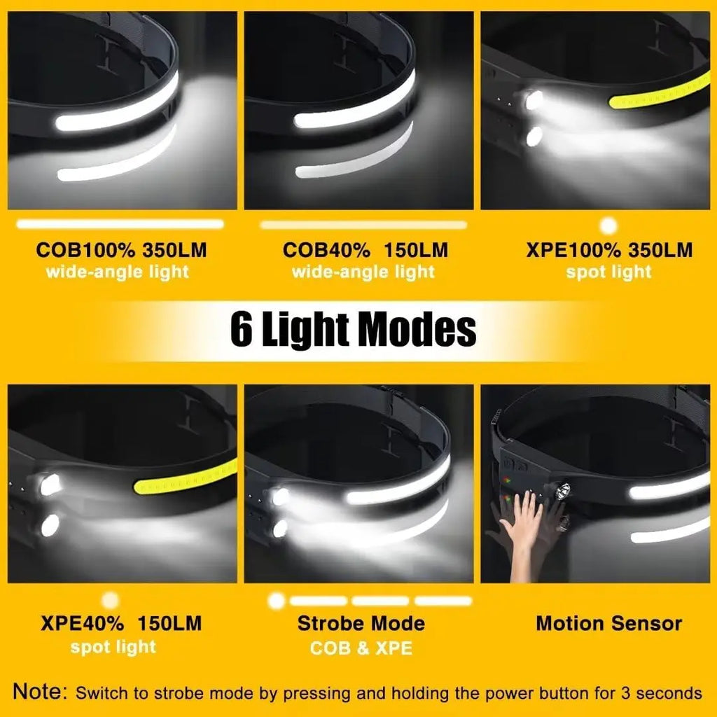 Headlamp Rechargeable 2PCS