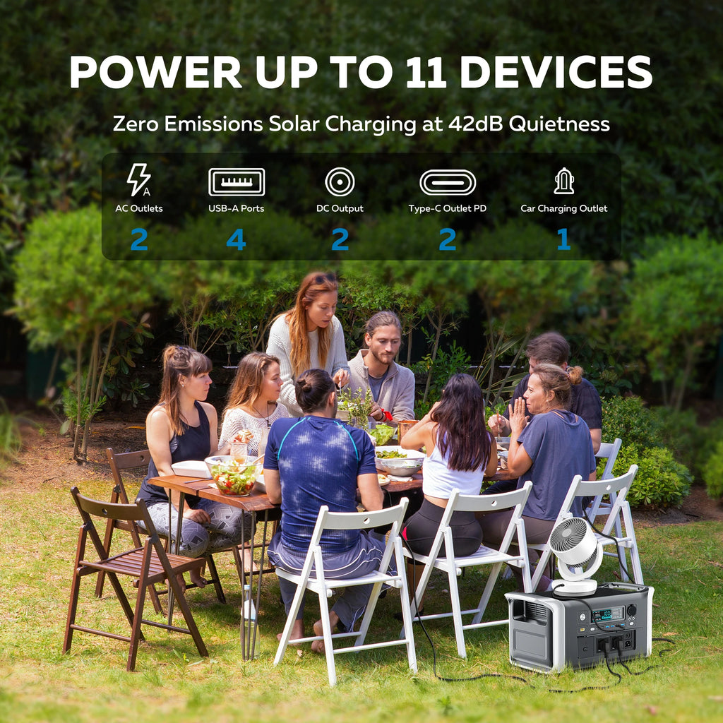 1600W Camping Portable Power Station