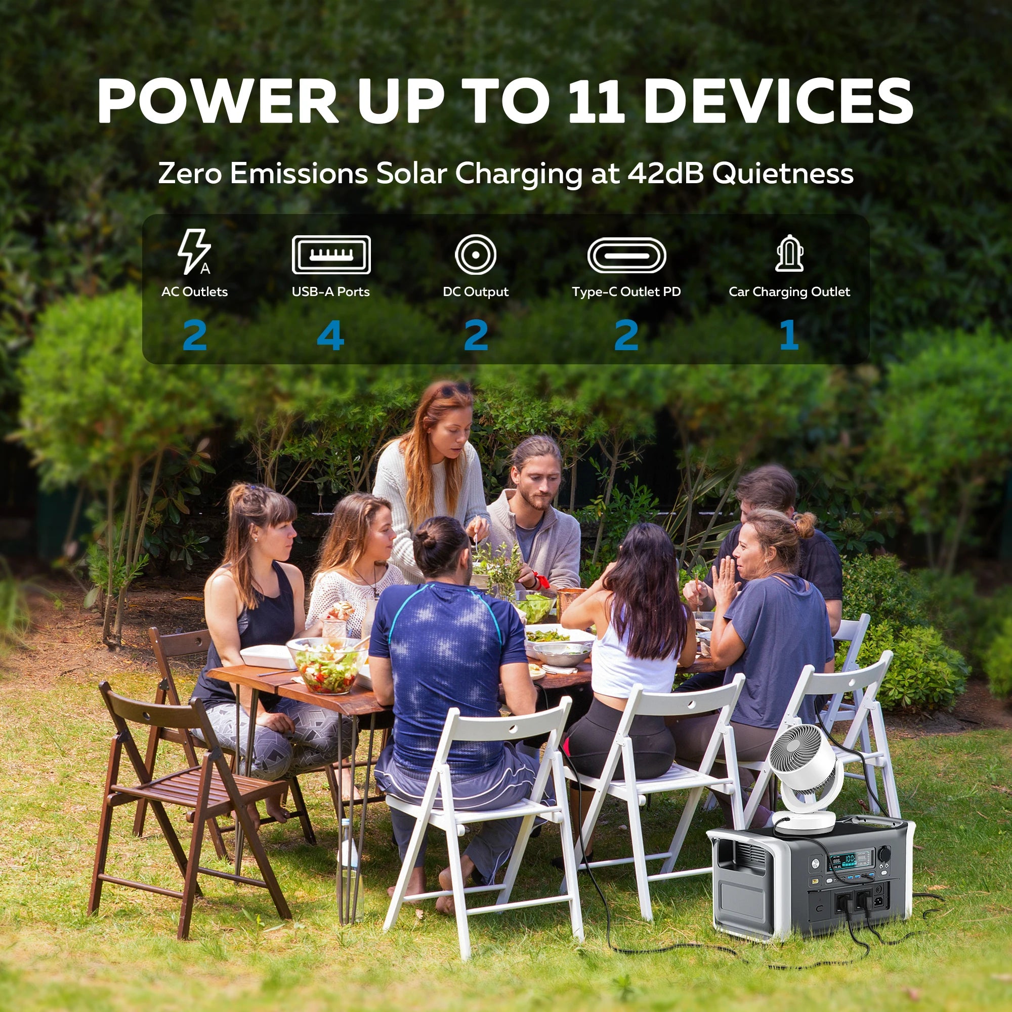 1600W Camping Portable Power Station
