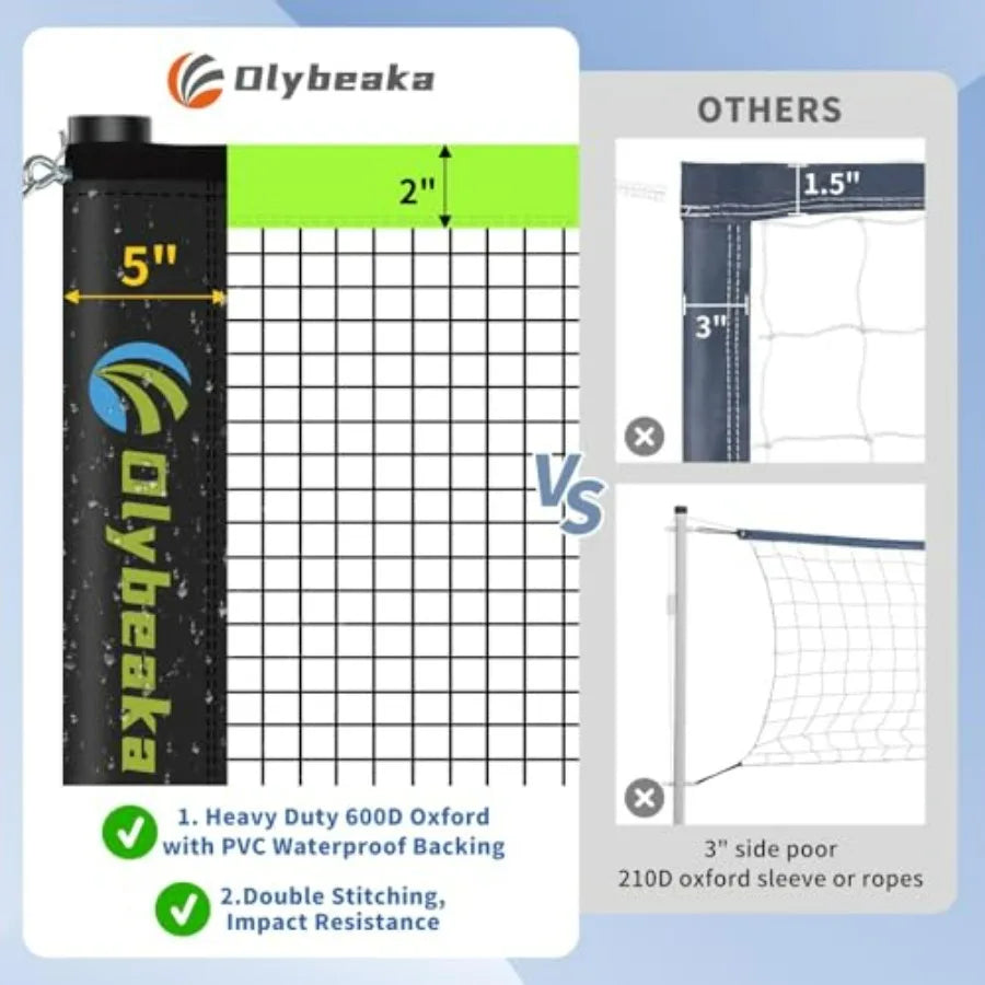 Portable Volleyball and Badminton Combo Net Set