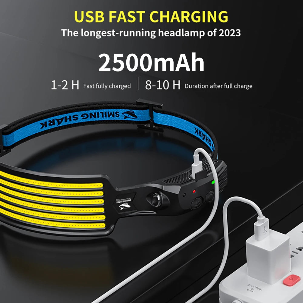 2pcs  Headlight , LED Headlamp