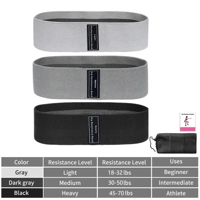 Glute Thigh Elastic Workout Bands