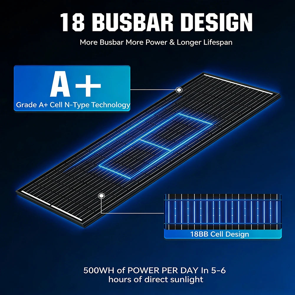 100W Solar Panels 18BB N-Type
