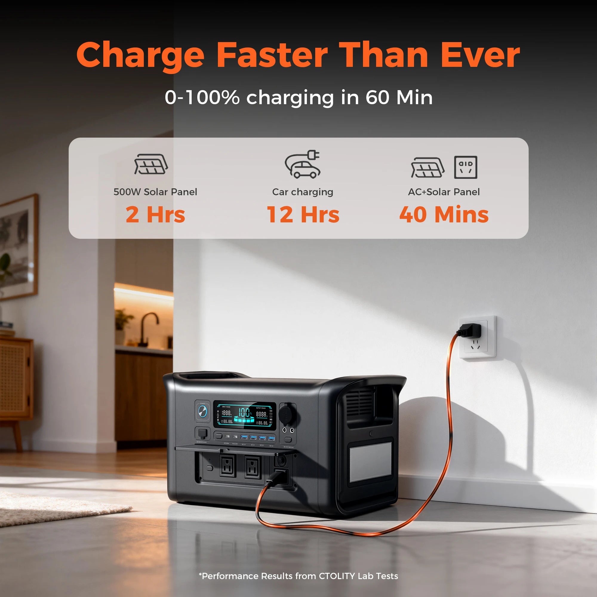 200W 500W Portable Power Station 1800W