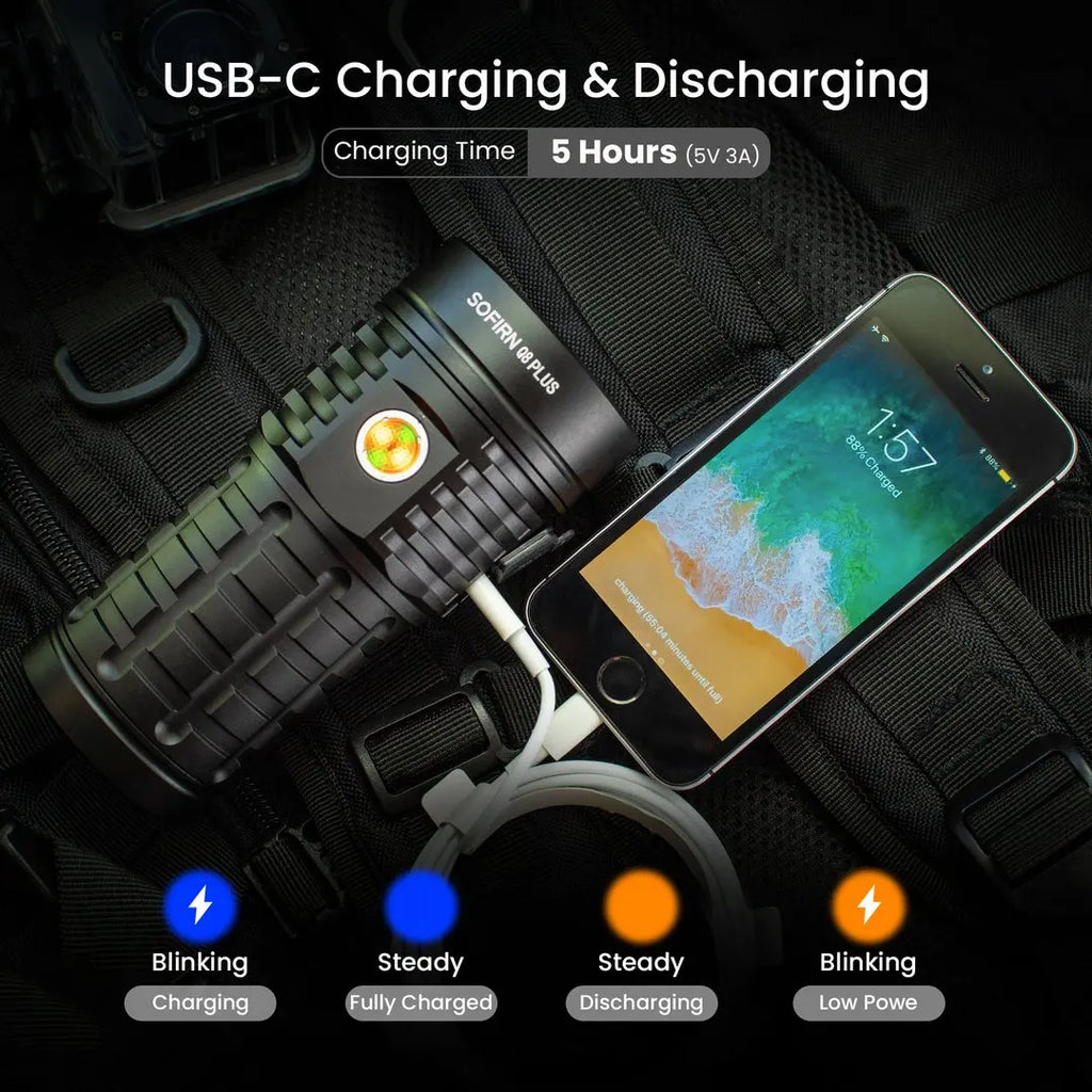 Powerful LED Flashlight 16000lm