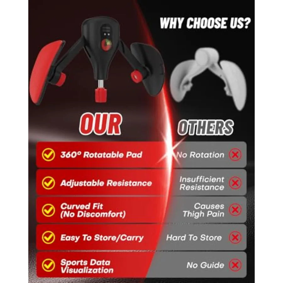 Pelvic Floor Exercise Devices