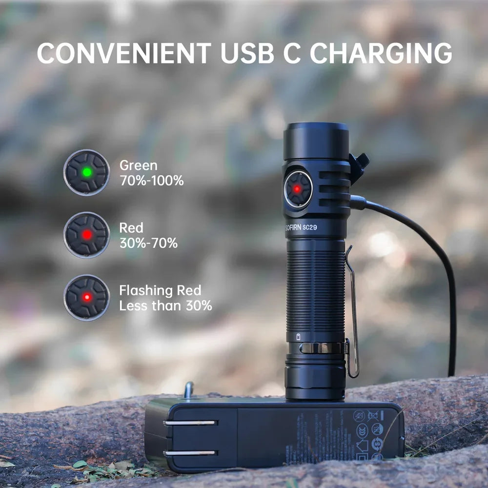 3000 Lumens EDC Flashlight Rechargeable