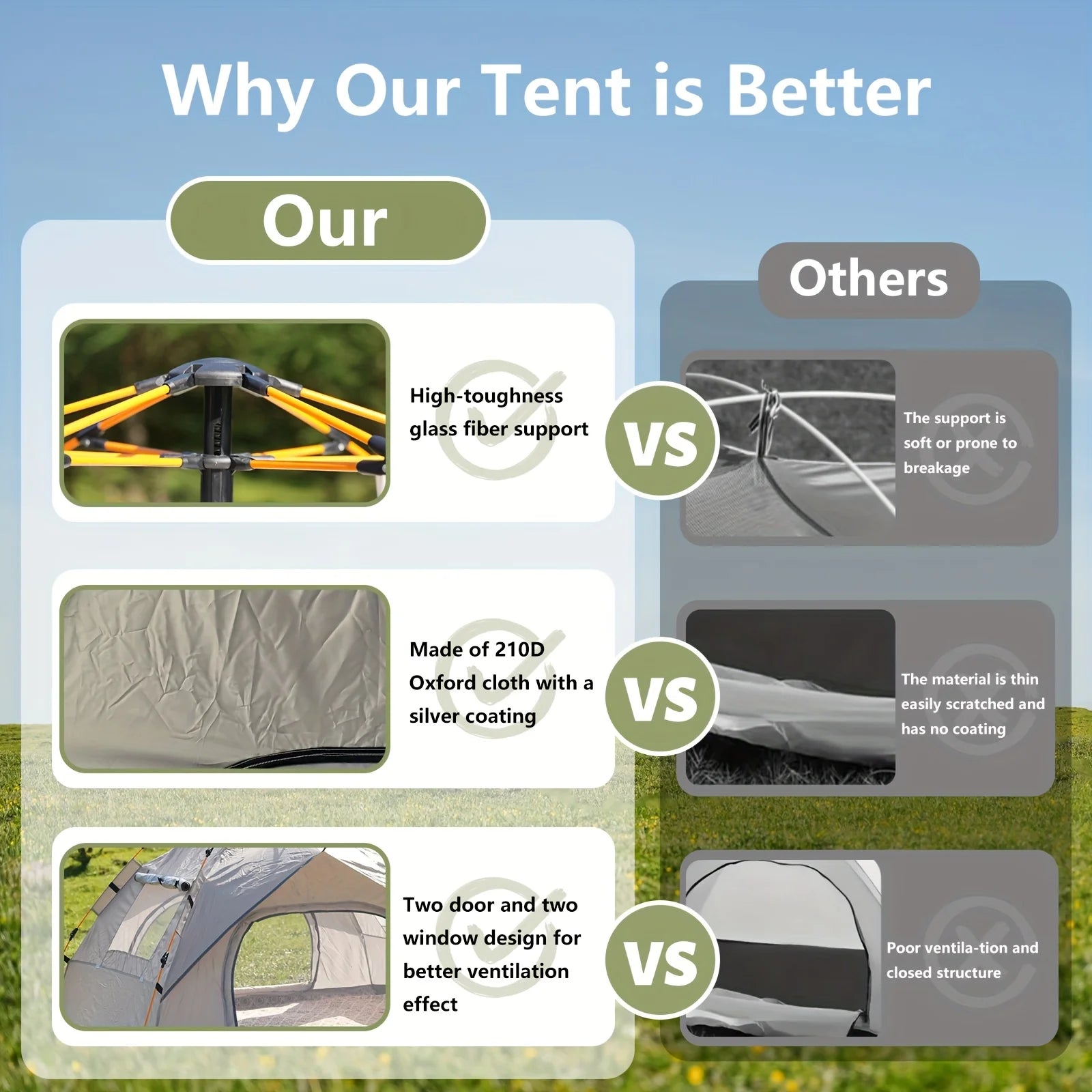 Automatic Instant Setup Camping Tent