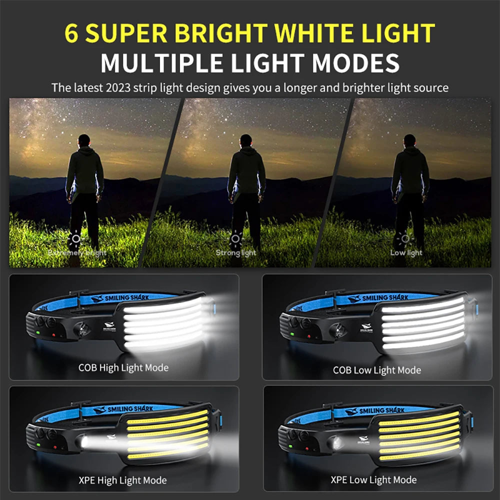 2pcs  Headlight , LED Headlamp