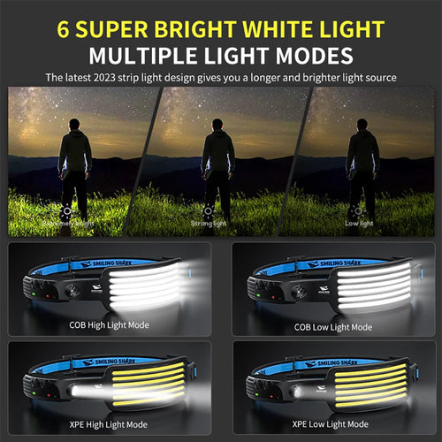 2pcs  Headlight , LED Headlamp