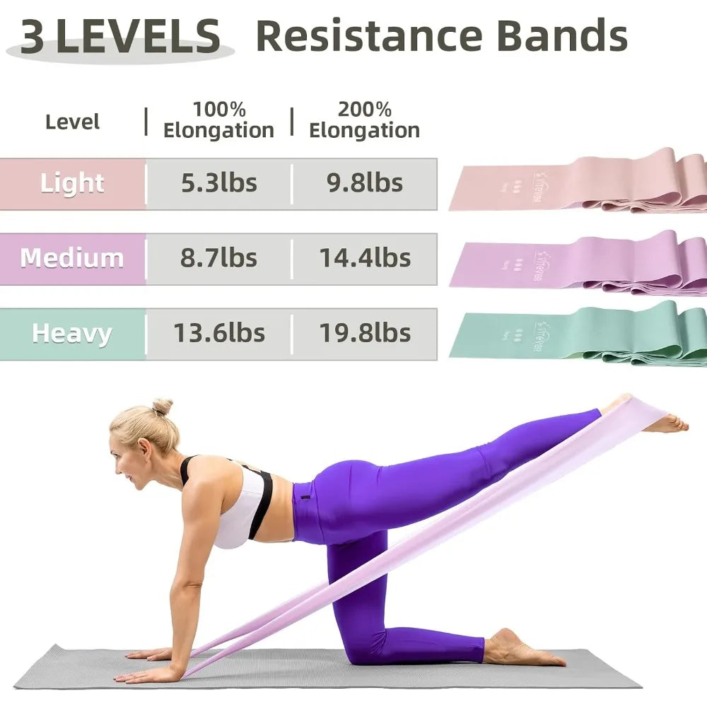 Stretch Bands Set for Exercise Resistance Bands
