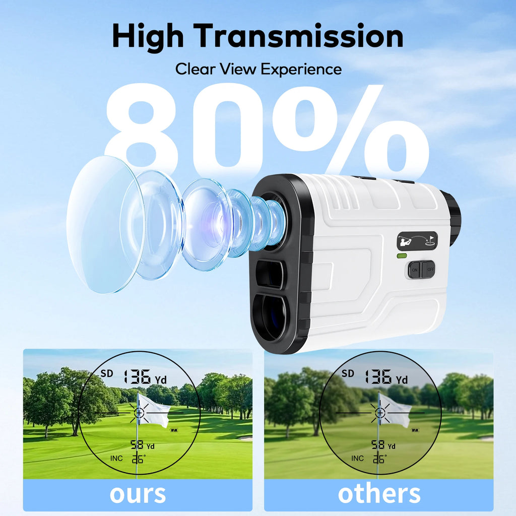 1200Yard Golf Rangefinder Rechargeable