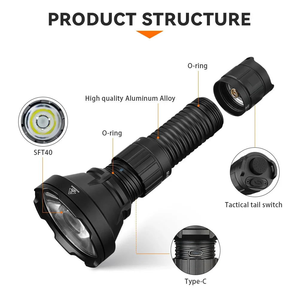 2000lm LED 6000K Tactical Flashlight Type-C Rechargeable Protable Powerful 21700 Torch Camping EDC Flashlight