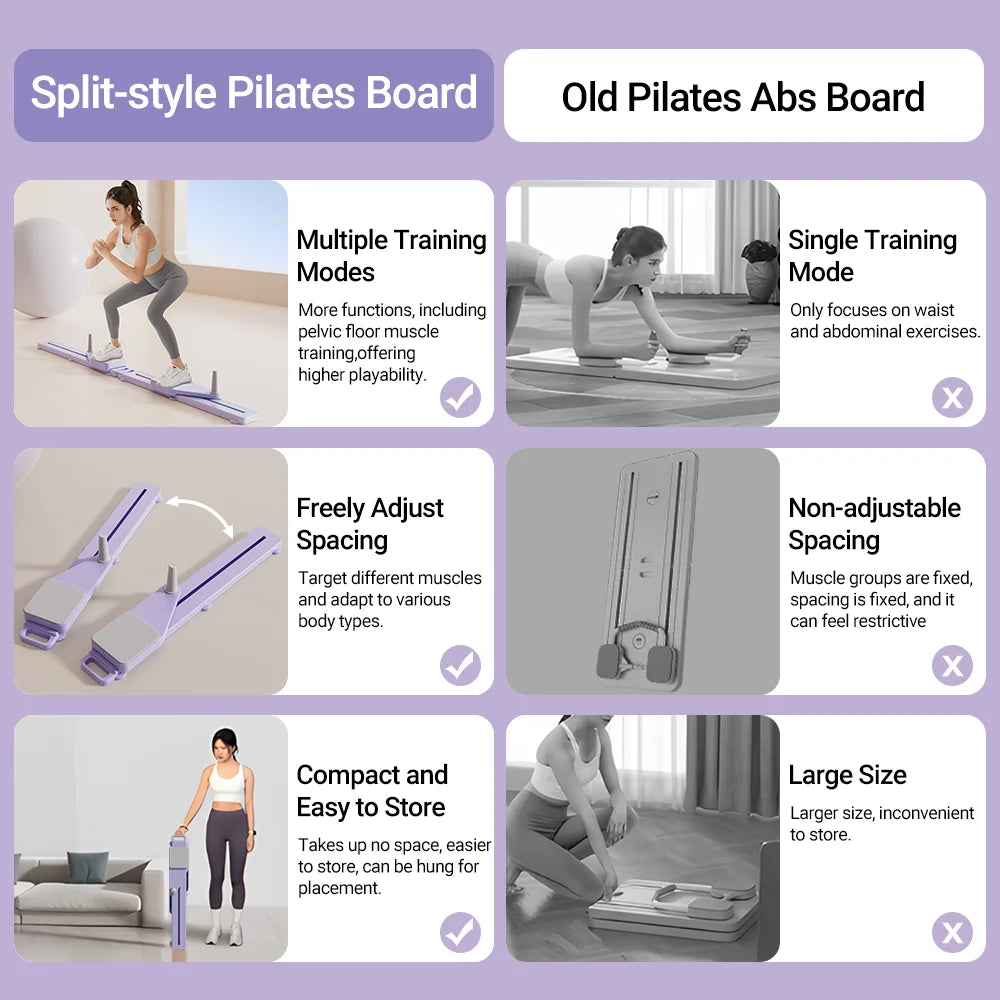 Multifunctional Home Pilates Board