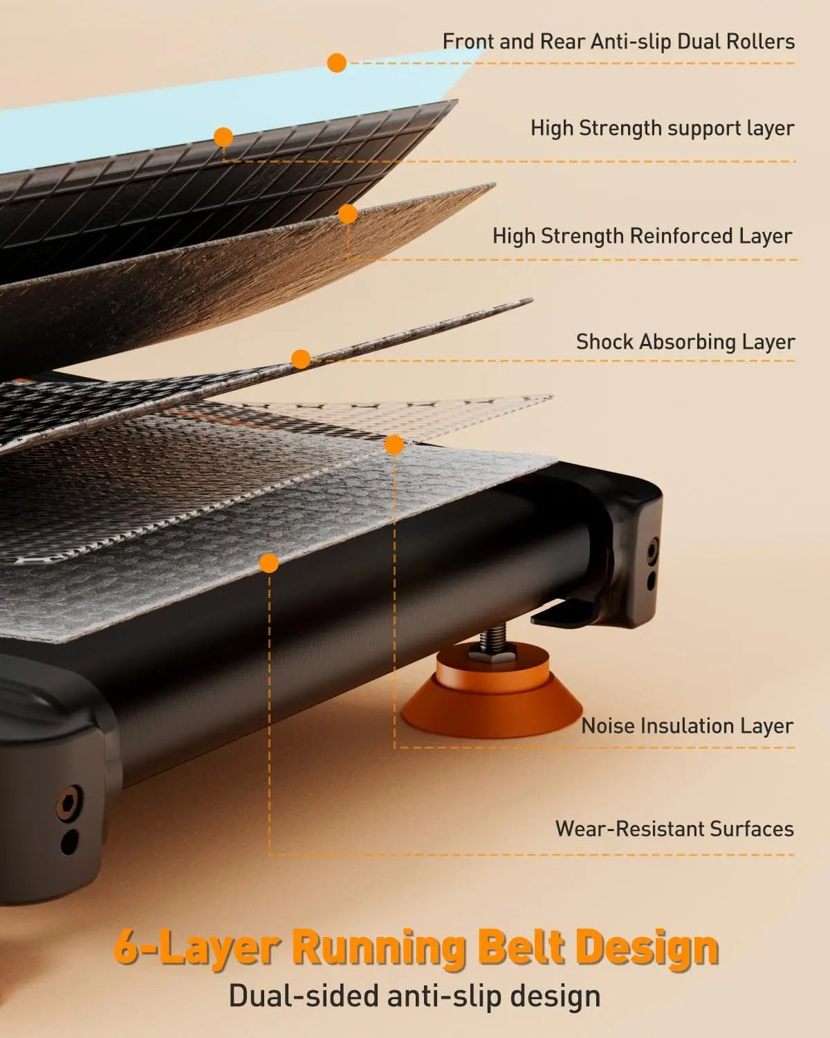 3.5HP Walking Pad Treadmill 300 LB