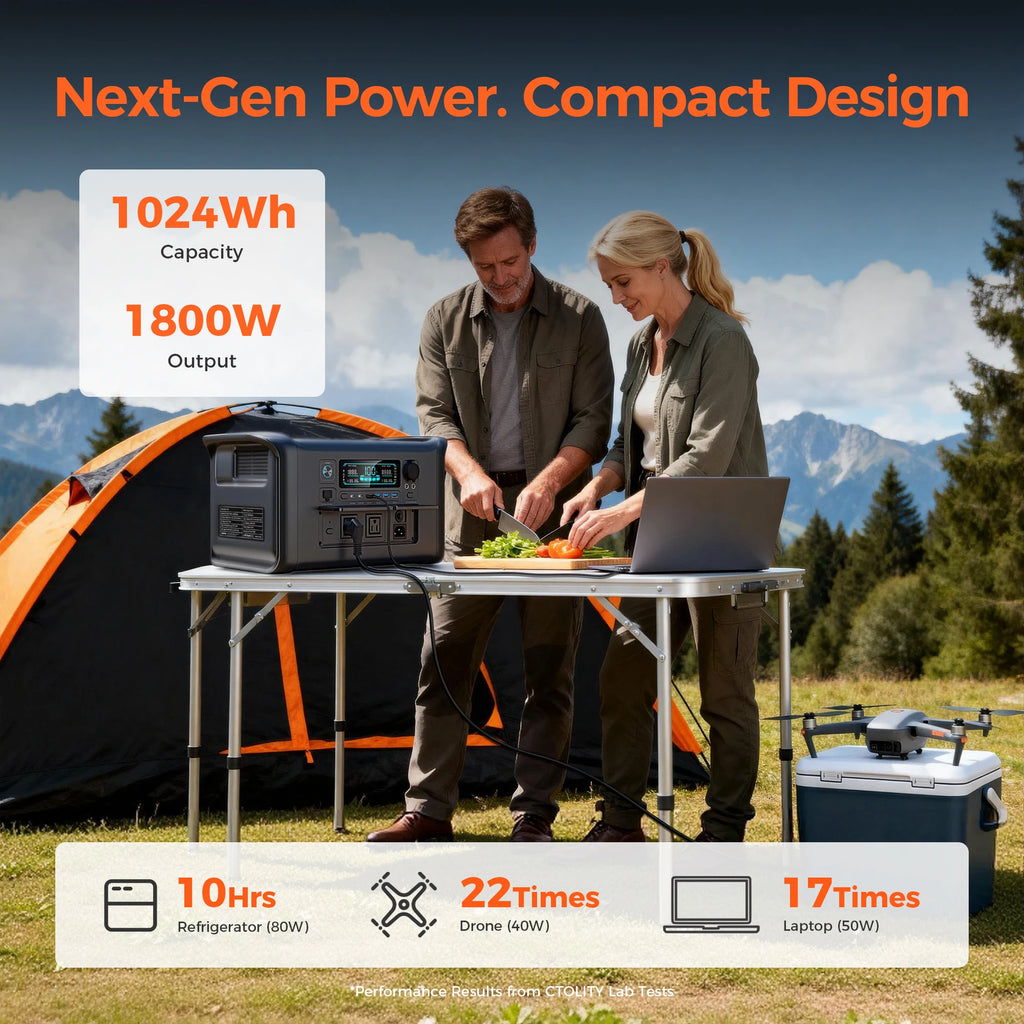 200W 500W Portable Power Station 1800W